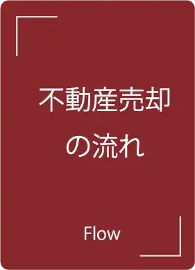 株式会社アヤ・コーポレーション｜不動産売却の流れ